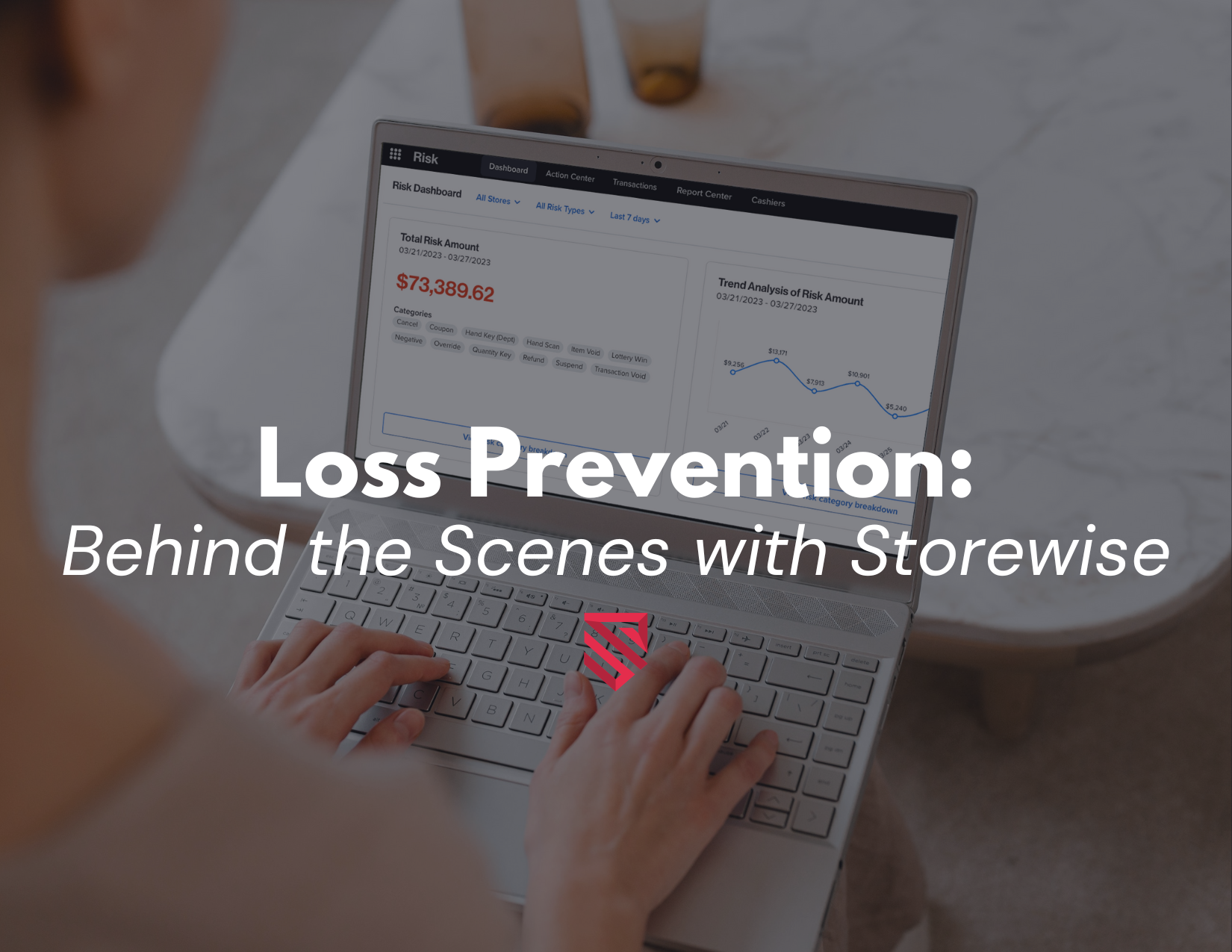 Loss Prevention Behind the Scenes with Storewise